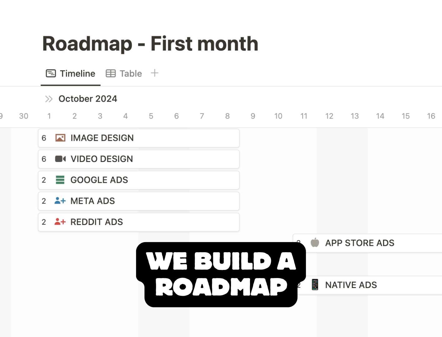 build a roadmap