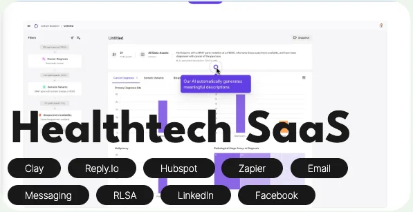 Healthtech Saas
